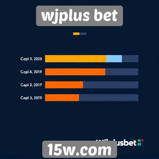 satisfação do cliente no wjplus bet avaliada